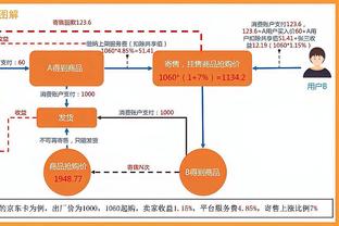 斯特鲁斯谈个人表现：米切尔当时不在场上 总得有人站出来